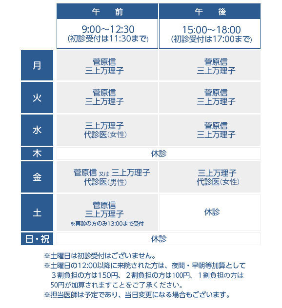横浜西口菅原皮膚科