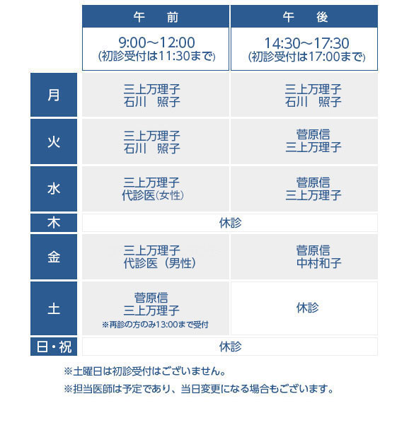 横浜西口菅原皮膚科